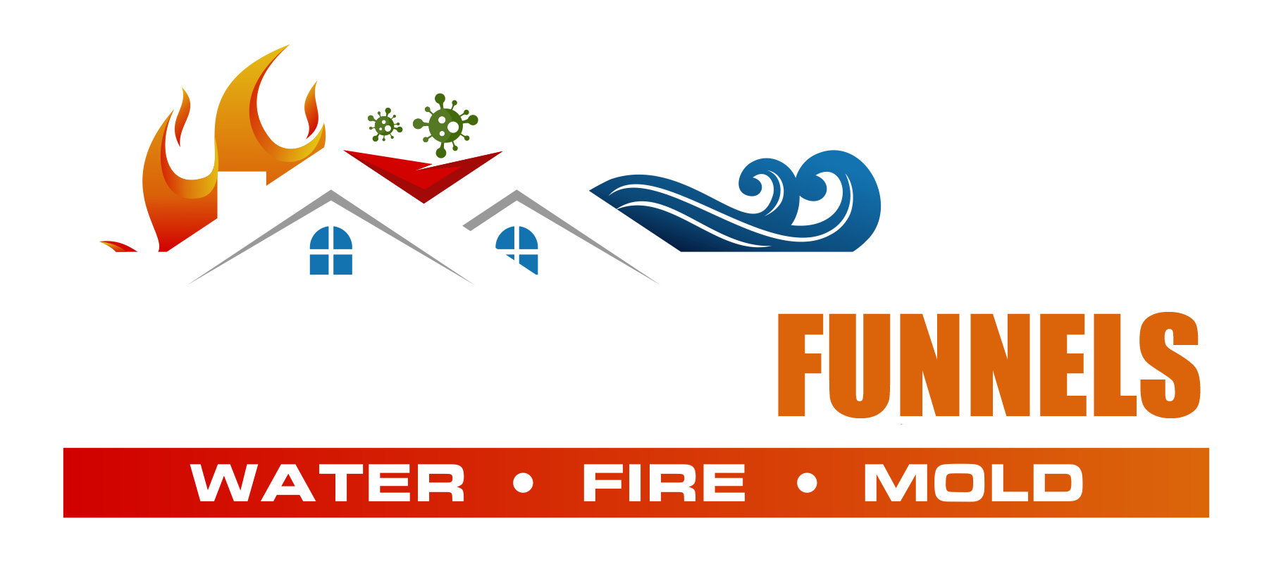 Restoration Funnels